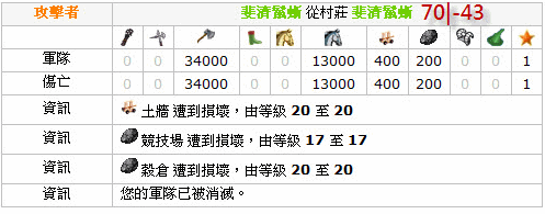 百萬爬蟲踏平西南 M 系，M07 含淚記史 9/21 更新