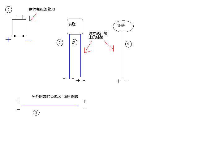 關於踩踏動力前後燈安裝線路!!