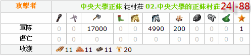 百萬爬蟲踏平西南 M 系，M07 含淚記史 9/21 更新