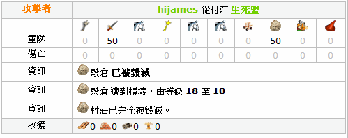 百萬爬蟲踏平西南 M 系，M07 含淚記史 9/21 更新