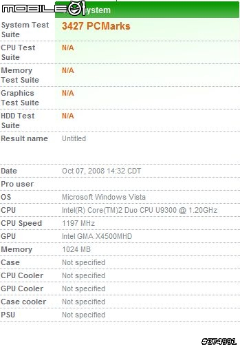 效能、輕薄與續航力的完美結合-Dell Latitude E4200