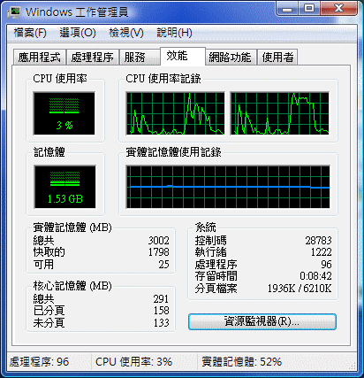 請問Z16開機後記憶體