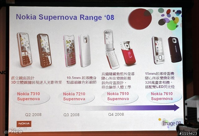 7210SN VS 7510SN VS 7610SN