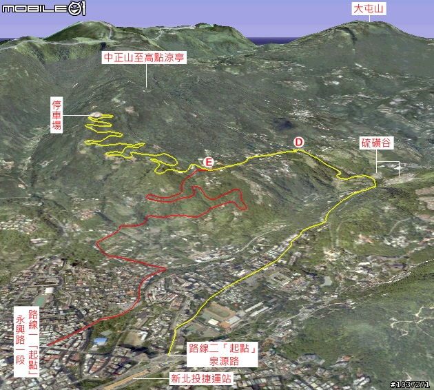 【坡度分析+里程資訊】北投中正山
