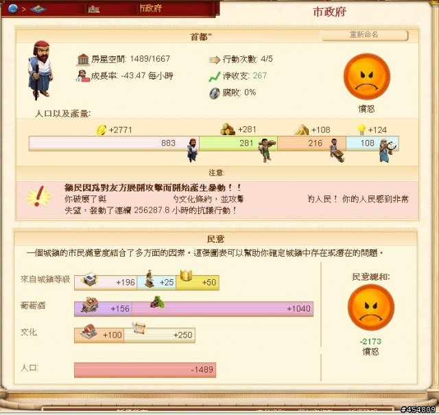 2.8版攻打有文化簽條約的後果