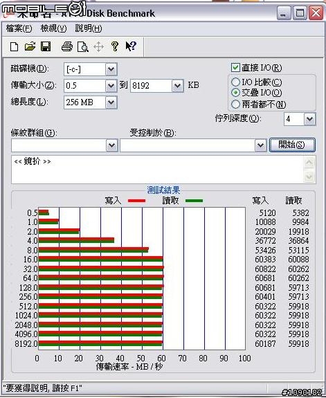 [測試]Tamidiso MLC SSD 64GB in Toshiba m100 實測