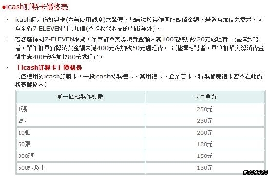 【正式登記】製作汐萬百客專屬 i-cash. 10/29 24:00 截止
