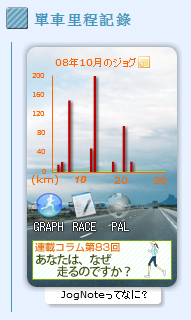 [分享] JogNote - 運動記錄小玩意