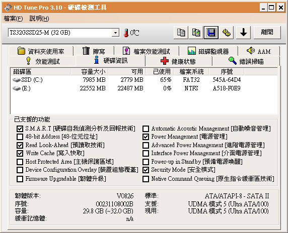 九月新版 創見SSD 32G MLC (TS32GSSD25-M) 實測