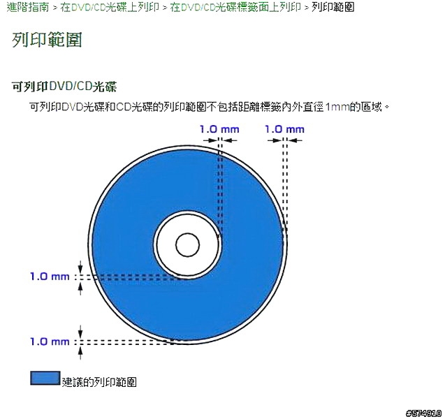 鏡的魅力-Canon PIXMA IP4680 開箱抱抱文