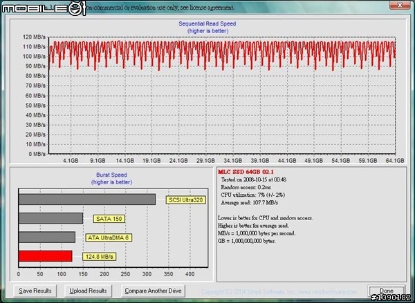 [閃光]Tamidiso MLC SSD 64G 極機密檔案