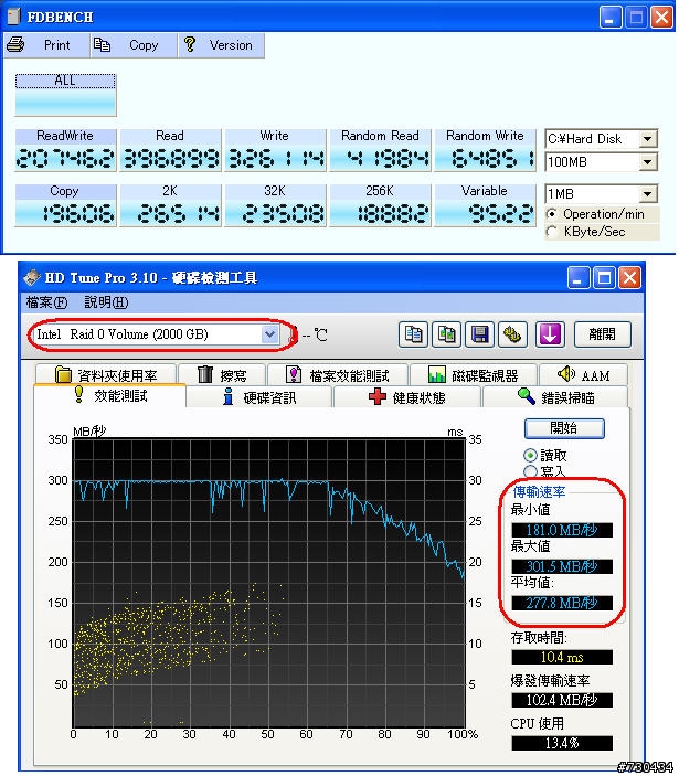 硬碟速度測試 (有圖為證) 歡迎踢館
