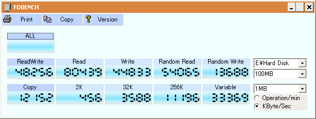 九月新版 創見SSD 32G MLC (TS32GSSD25-M) 實測