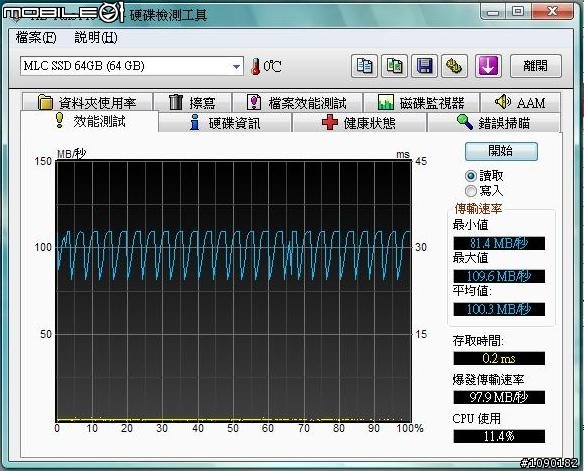 [閃光]Tamidiso MLC SSD 64G 極機密檔案