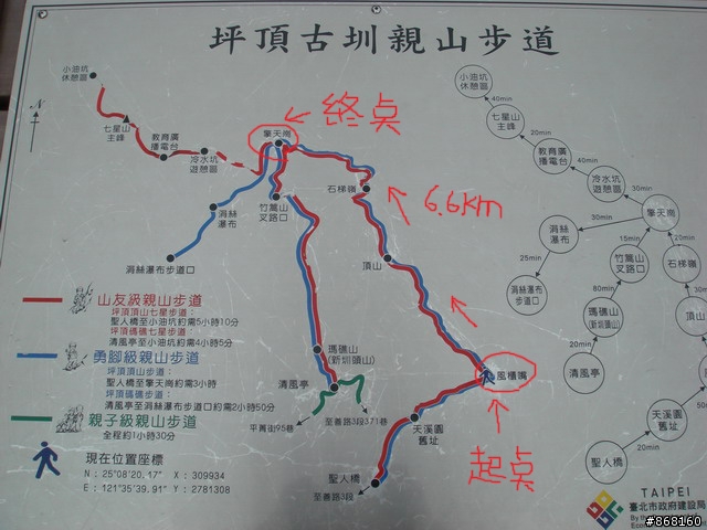 風櫃嘴自虐扛車上擎天崗