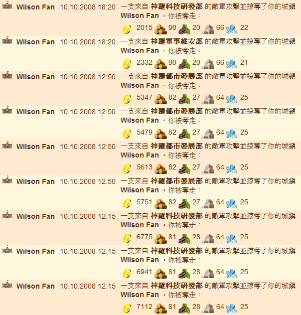 請教這樣是否算被過度攻擊呢?
