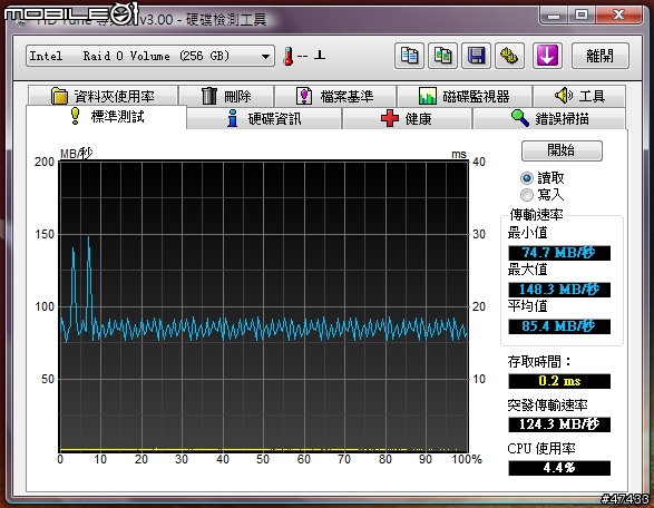 [不專業開箱文]VGN-Z90US髮絲紋初體驗