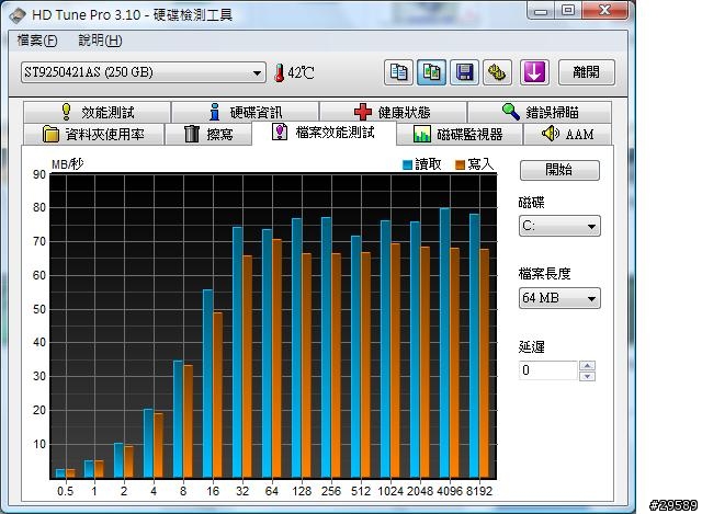 Seagate 250G/7200轉/16M/2.5吋/SATAII 特賣2990元