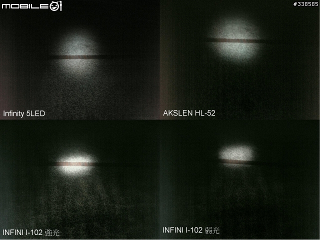 [分享]四+二款中價位腳踏車車燈測試 (10/22新增兩款 AKSLEN HL-52與INFINI鹵素燈)