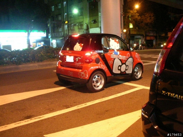 Hello Kitty--Smart