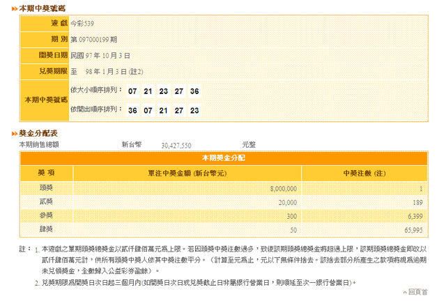 二萬與八佰萬的距離