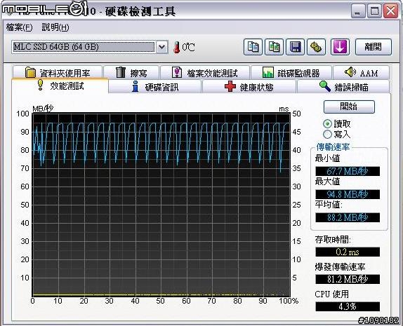[測試]Tamidiso MLC SSD 64GB in Toshiba m100 實測