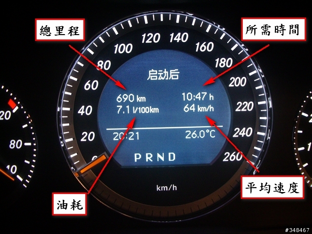 2008 W204 C200K的油耗