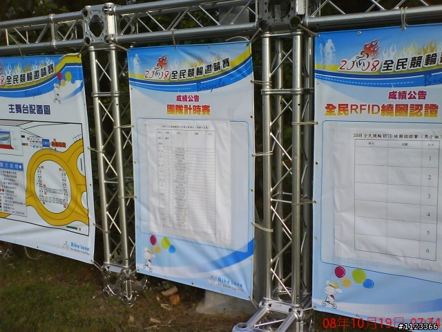 濱彰~2008全民競輪邀請賽~完賽精采照片~