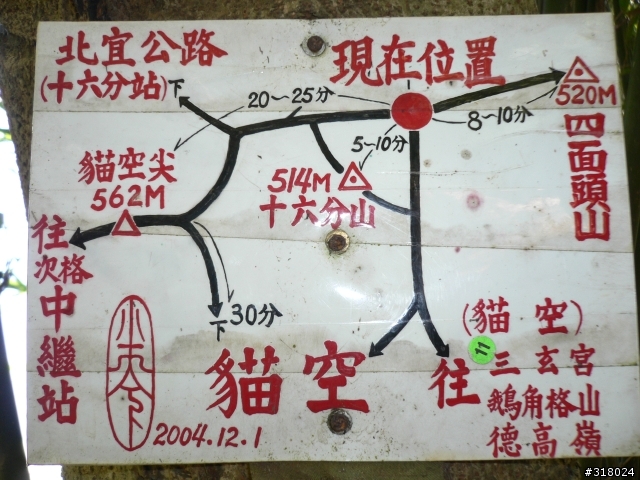 貓空新OFFROAD路線探路報告
