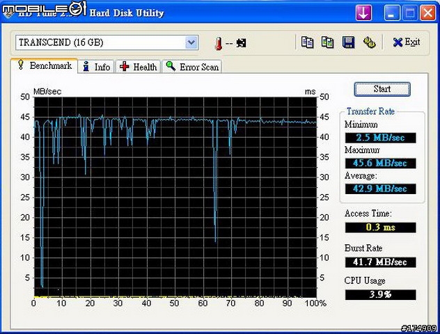 [分享及討論]我的Toshiba Libretto U100 拆機更換偽SSD