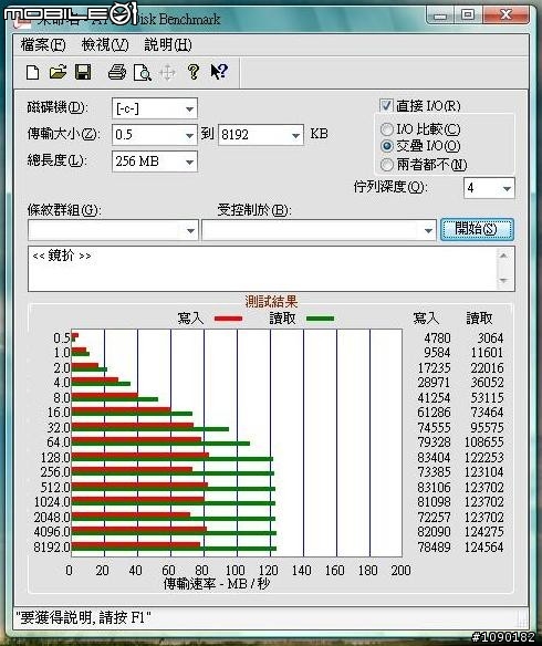 [閃光]Tamidiso MLC SSD 64G 極機密檔案