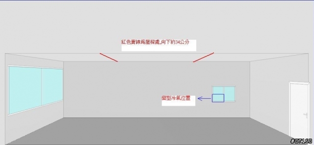 (請教) 房間佈置及方位擺設?