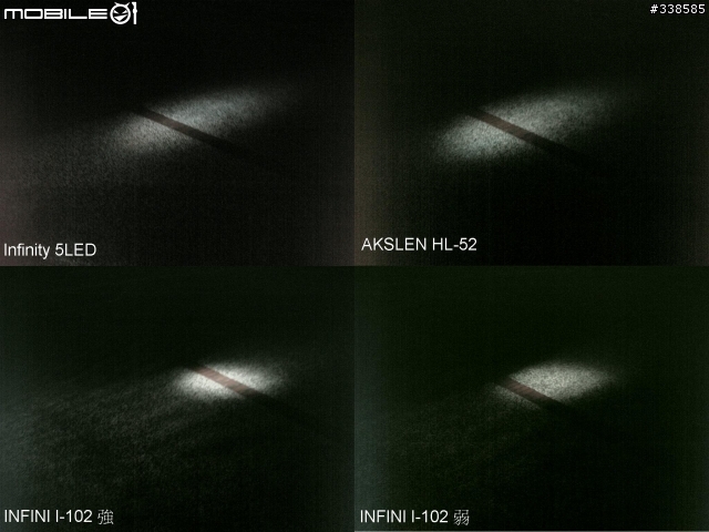 [分享]四+二款中價位腳踏車車燈測試 (10/22新增兩款 AKSLEN HL-52與INFINI鹵素燈)