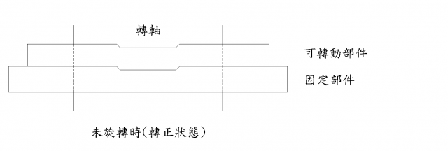 M912擺頭無害？來看看危害在哪邊！