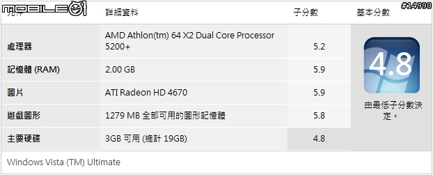 [出機好卡]MSI ATi Radeon HD4670