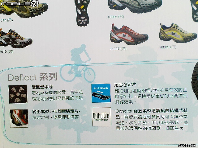 開箱文-專業車鞋外的選擇 MERRELL Deflect系列多功能越野鞋