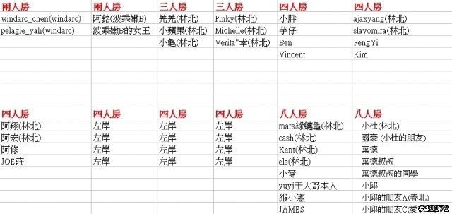 Never stop永不放棄－洄瀾極限挑戰200K(恭喜大家平安回來)