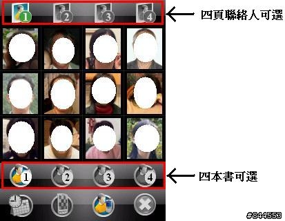[分享]SPB Mobile Shell 16頁聯絡人+大型天氣圖示+Diamond數字鐘