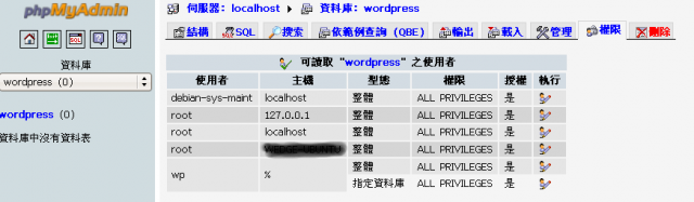 有關WordPress的問題 "can't select database"
