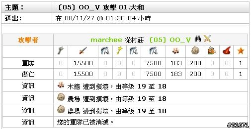 [Travian S2]東北生死盟翻車實錄(2008.11.27)
