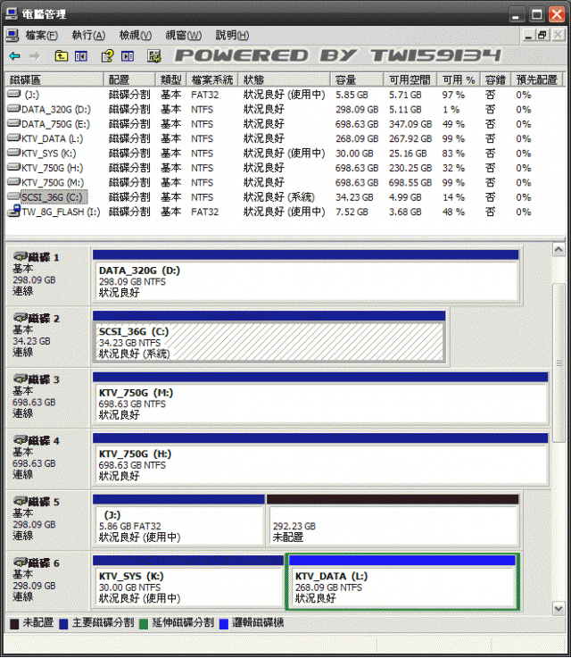 ICY DOCK MB561US-4S USB+eSATA 四層式硬碟外接盒