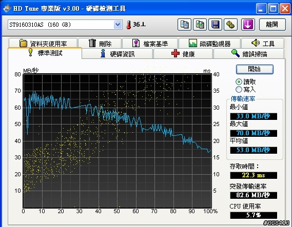 我的EEE-BOX換硬碟之手術過程!!!!!