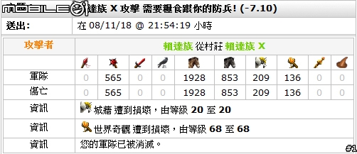 [travian s2]ww戰報時況轉撥