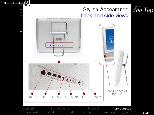 ASUS EEE TOP的PPT上篇