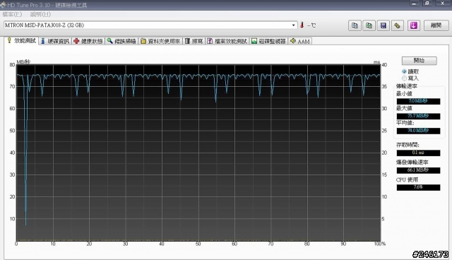 第二代Mtron MOBI-3000 32G ZIF SLC SSD   改裝T70H(P7010)