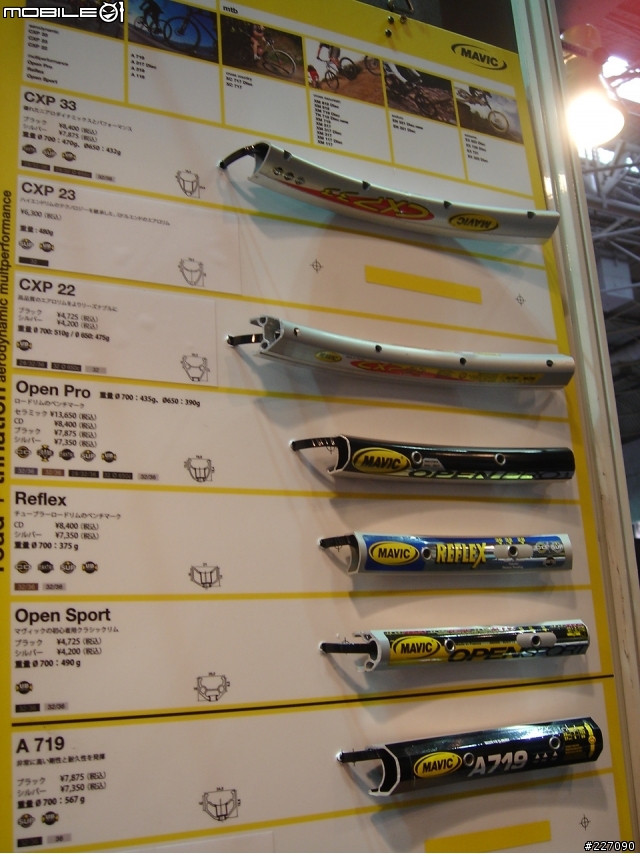 [分享]大阪自行車展照片(3/19)更新