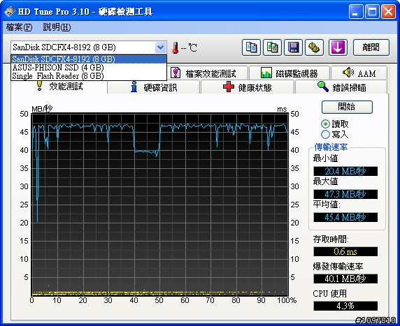 Eee PC 901 改偽SSD心得