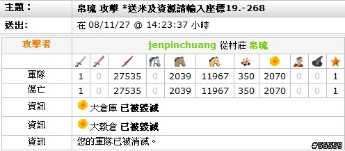 [Travian S2]江山代有才人出，看今日我04大暴走_推倒frost戰記
