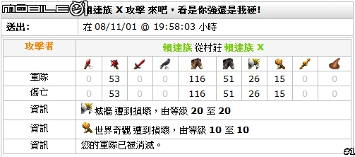 [travian s2]ww戰報時況轉撥