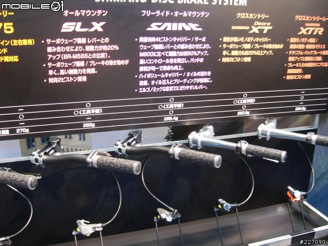 [分享]大阪自行車展照片(3/19)更新